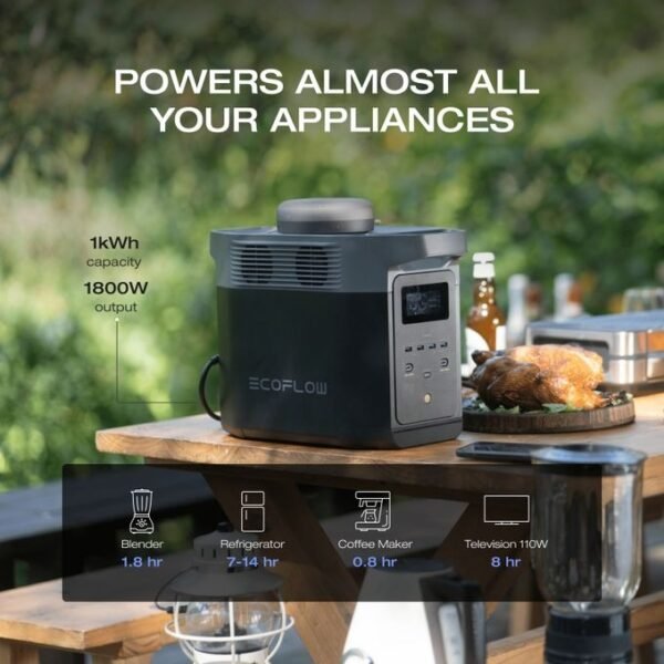 1024Wh 1800W Solar Generator Kit + Installation - Image 7