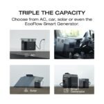 1024Wh 1800W Solar Generator Kit + Installation - Image 11