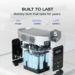 1024Wh 1800W Solar Generator Kit + Installation - Image 8