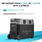 3600Wh 3600W Solar Generator Kit + Installation - Image 10