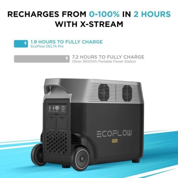3600Wh 3600W Solar Generator Kit + Installation - Image 10