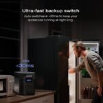 ECOFLOW Delta 2 Max