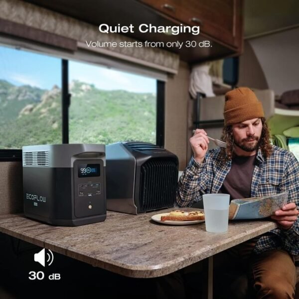 ECOFLOW Delta 2 Max