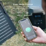 ECOFLOW Delta 2 Max