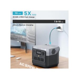 ECOFLOW RIVER 2 Pro