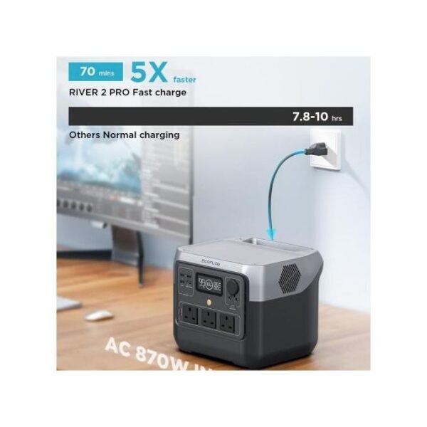 ECOFLOW RIVER 2 Pro