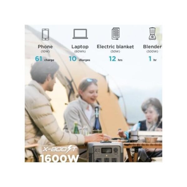 ECOFLOW RIVER 2 Pro